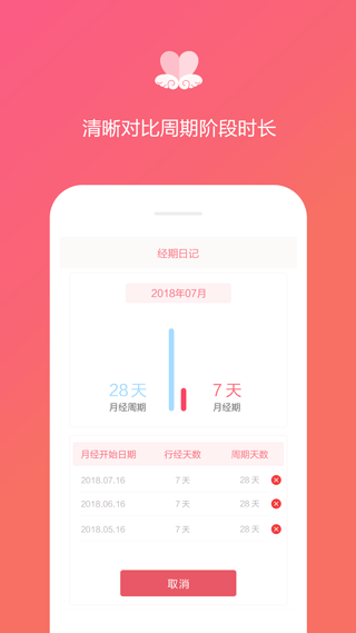 經(jīng)期日記截圖