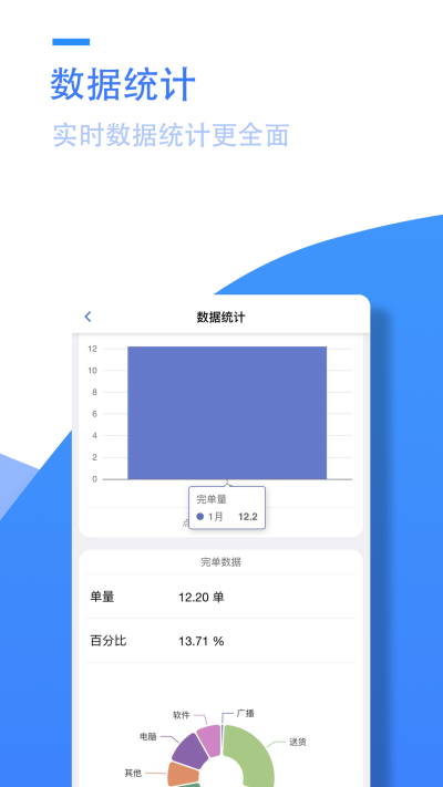 小藤報(bào)修系統(tǒng)