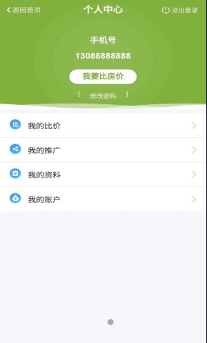 比房價