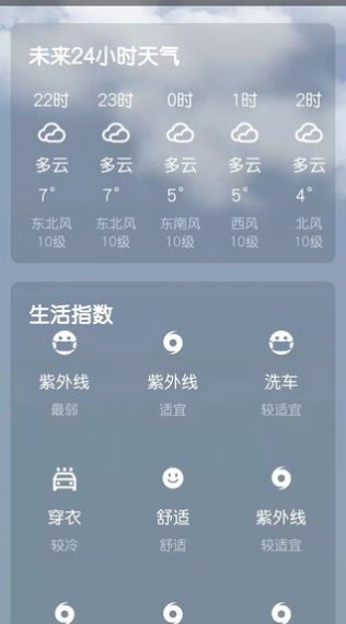日上天氣官方截圖