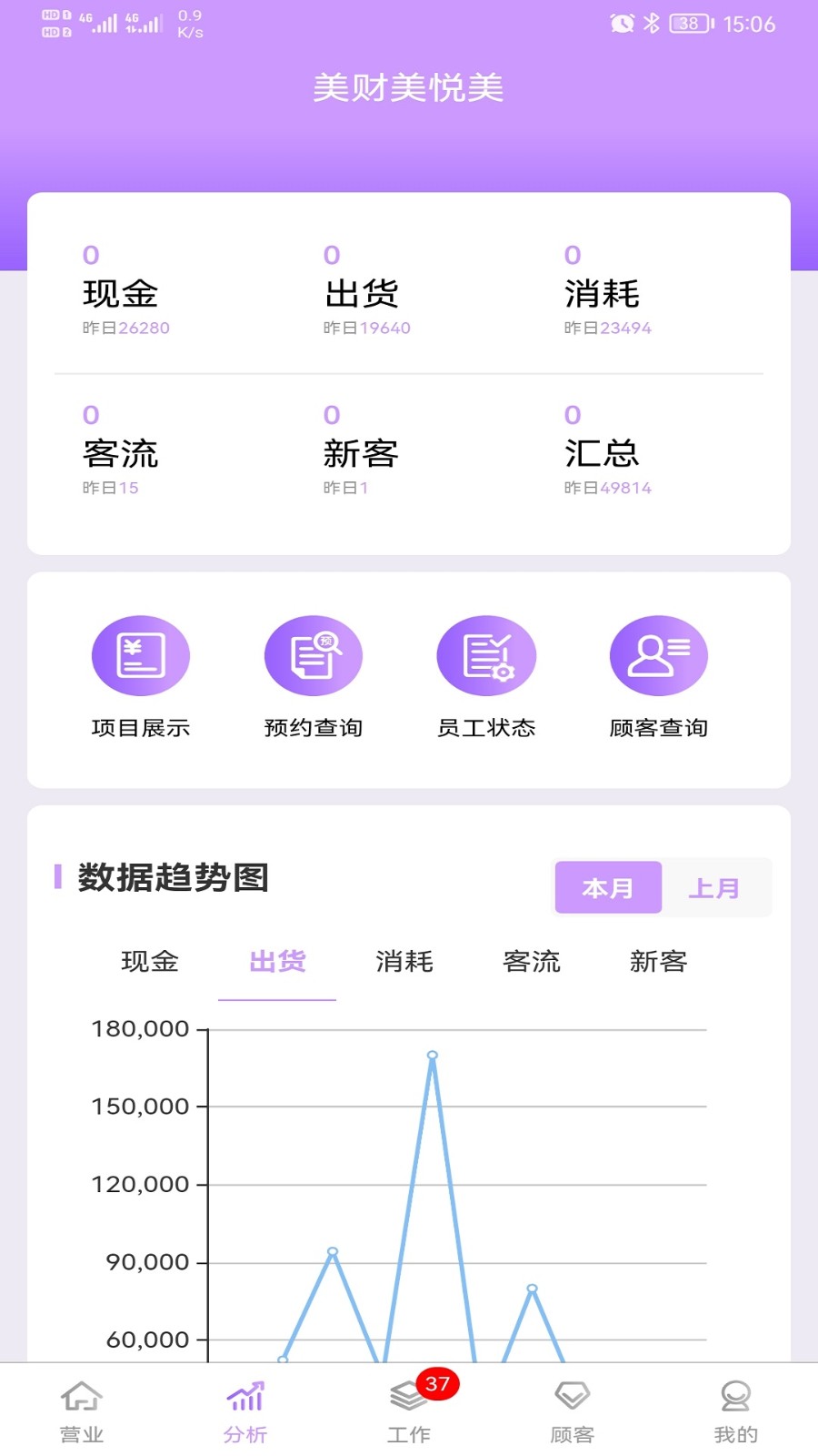 美財(cái)美悅美