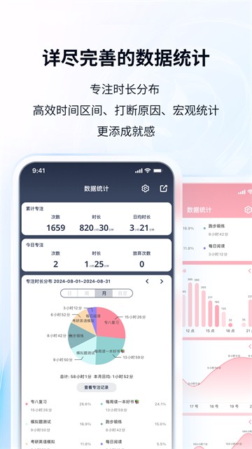 番茄ToDo安卓版截图