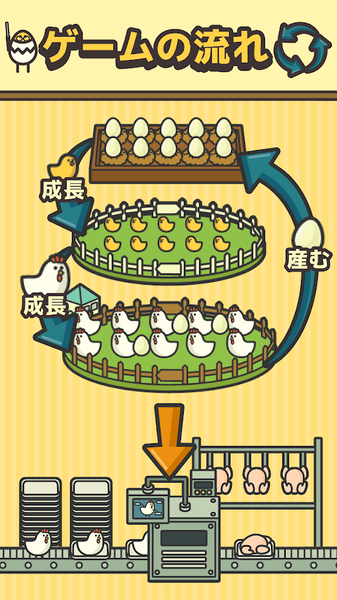 雞蛋小雞工廠漢化版截圖