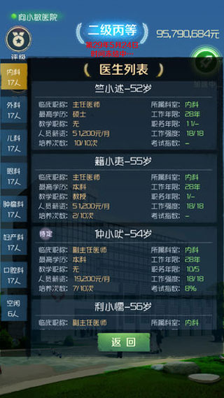 我是院長內(nèi)購