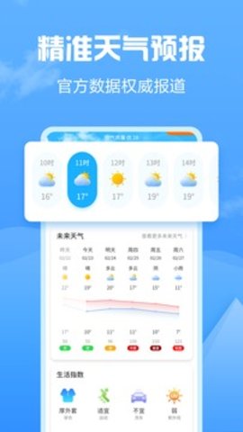 知云天氣安卓版截圖