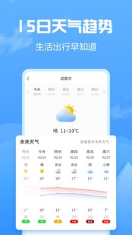 知云天氣安卓版截圖