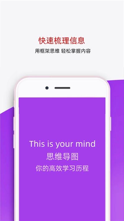番茄思維導(dǎo)圖