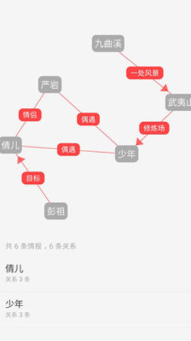 云上寫作軟件截圖
