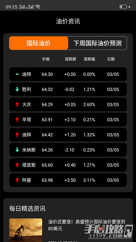 匯油通