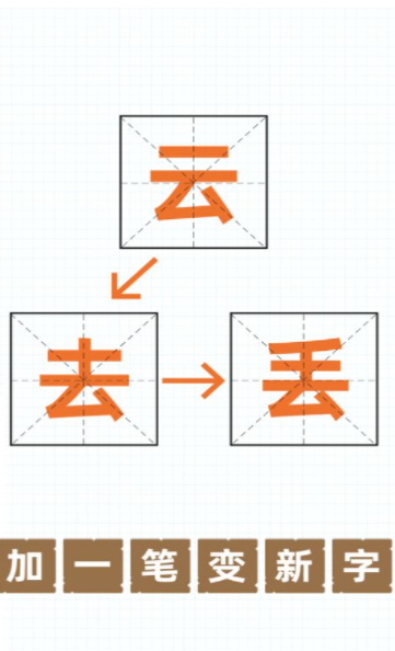 汉字黄金屋截图