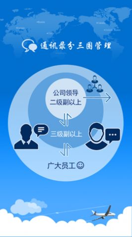 南航e家截圖
