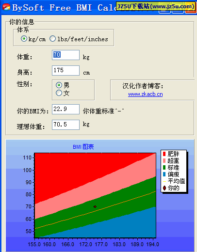 輕松計(jì)算體重指數(shù)BySoft Free BMI Calculator 1.0.1.024漢化綠色版