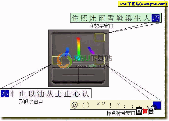TCL魔法手指 特別版_筆記本觸摸板變手寫板