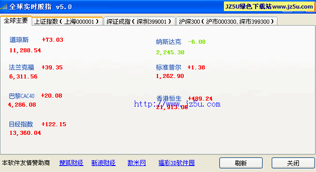 全球?qū)崟r股指v5.0綠色版_隨時查看全球?qū)崟r股指指數(shù)