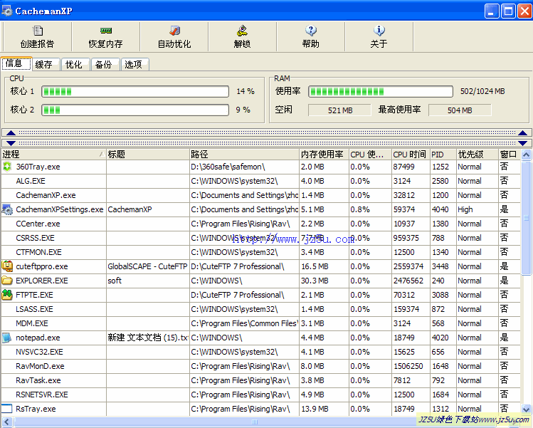 CachemanXP【自動設(shè)置優(yōu)化內(nèi)存】2.0.0.0多語言綠色注冊版