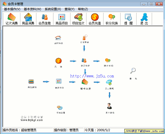 會員卡管理系統(tǒng)[單機磁卡豪華版]v4.4綠色特別版【方便管理會員、會員卡】