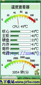 ThinkPad溫度查看器2.0 綠色版_顯示CPU溫度