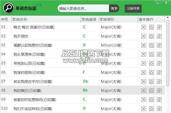 野狼基调查询器 3.0 绿色版