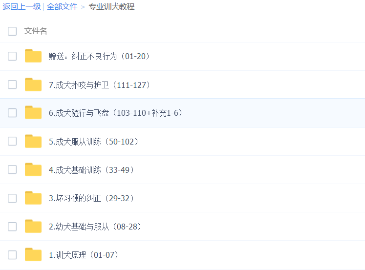 專業(yè)訓(xùn)犬教程(免費(fèi)訓(xùn)狗視頻教程) 2018完整版