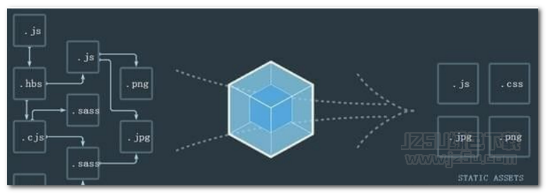 Webpack V4.8.3 免費(fèi)版