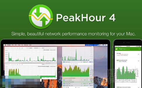 PeakHour 4 for Mac 4.0.9 注册版
