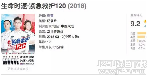 生命时速紧急救护120观后感 完整版