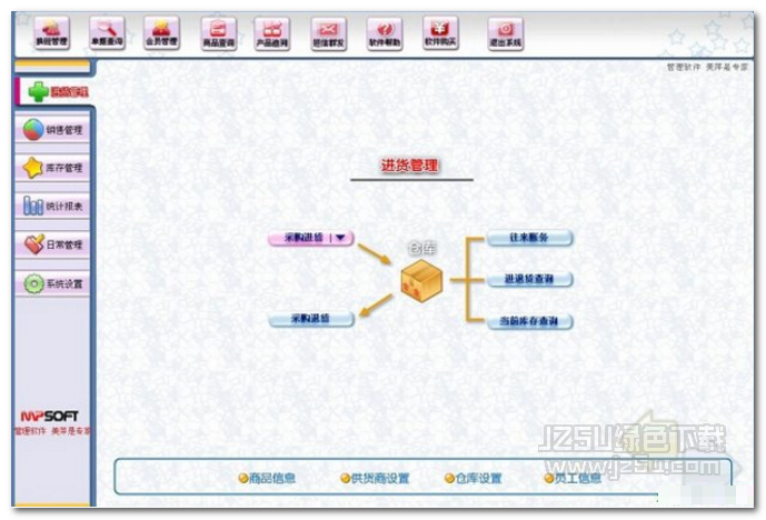 美萍農(nóng)資銷售管理系統(tǒng) 正式版