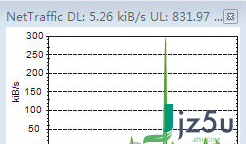 NetTraffic 绿色版