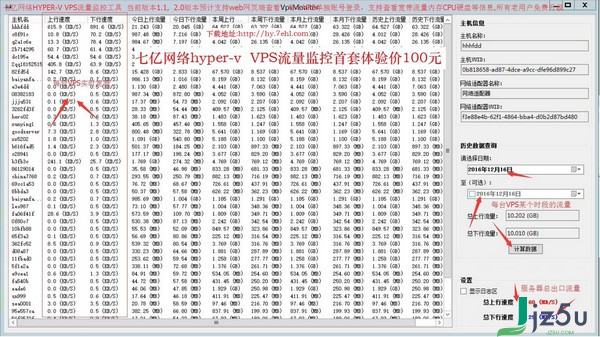 七亿网络hyper-vvps流量监控工具官方版