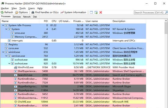 Process Hacker 3.0.2570 绿色版