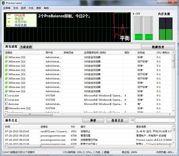 ProcessLasso 9.3.0.35 官方版