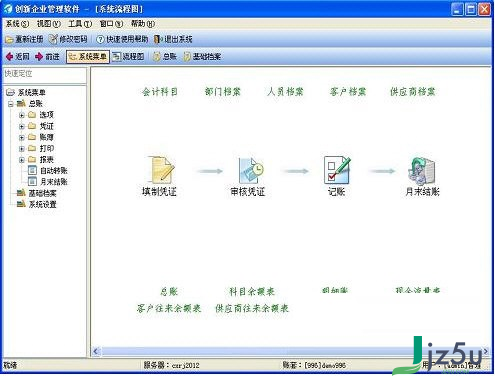 创新企业财务软件 官方版 v8.1