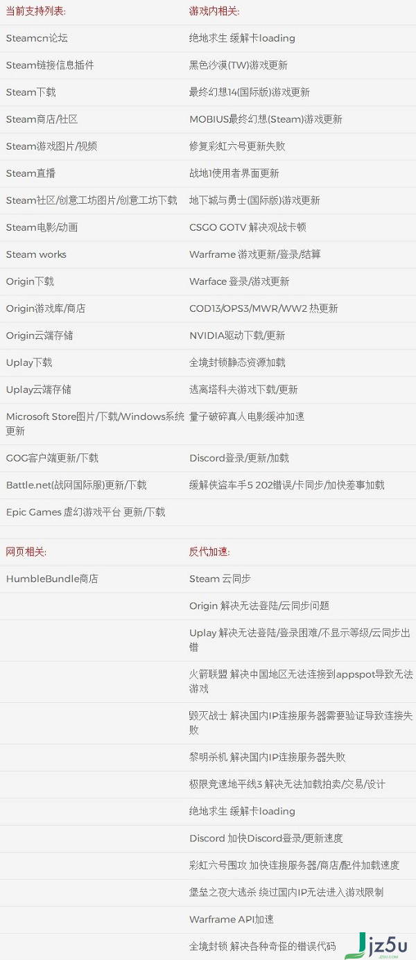 UsbEAm Hosts Editor v3.47