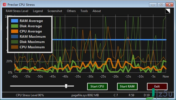Precise CPU Stress 正式版 v1.2.0.5