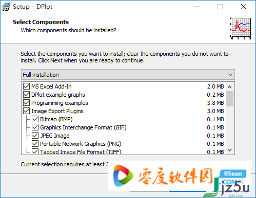 DPlot Jr官方下载 v2.3.5.3 最新版