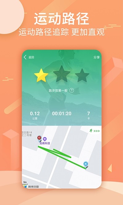 朵朵醫(yī)云截圖