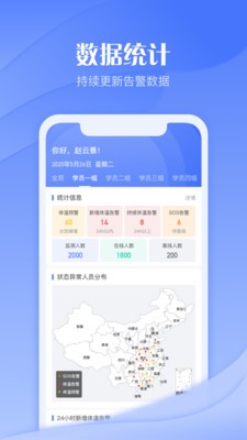 智羿健康截圖
