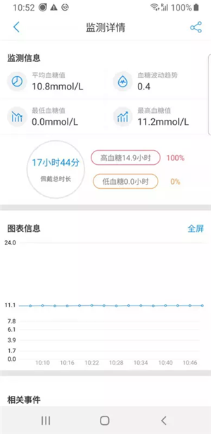 美奇血糖監(jiān)測截圖