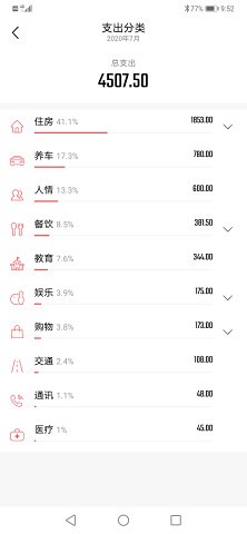湯圓記賬截圖