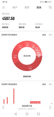 湯圓記賬截圖