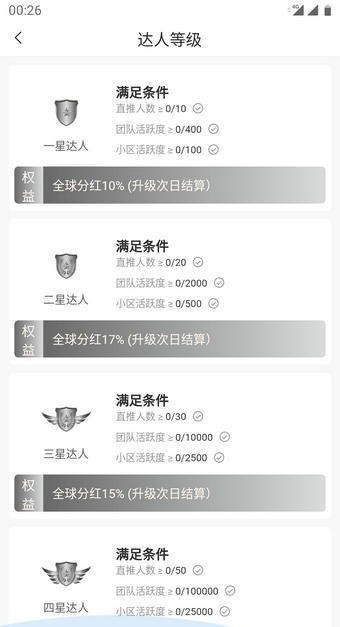 百分百視頻截圖