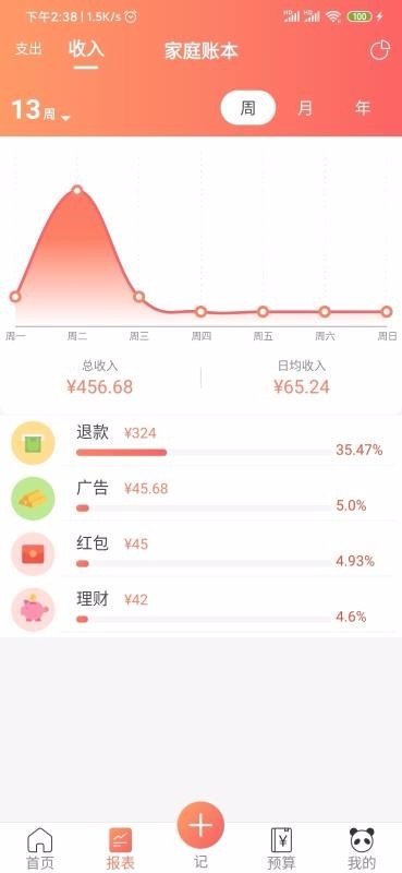 熊貓記賬截圖