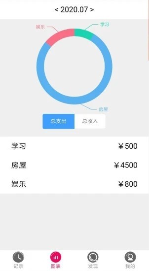 記賺賺app截圖
