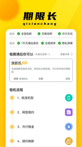 融租優(yōu)品