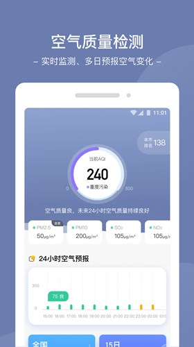 星空天氣