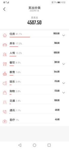 湯圓記賬