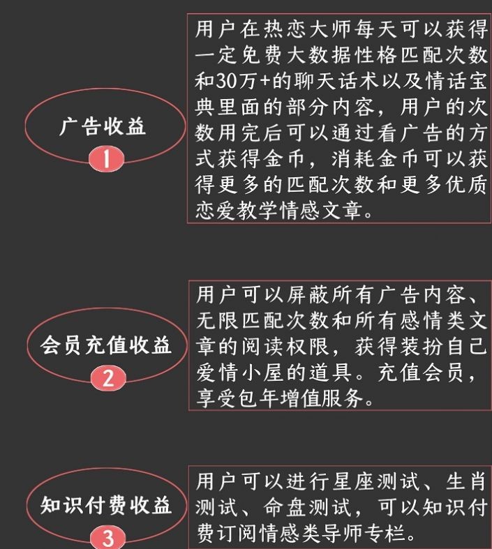 熱戀大師截圖