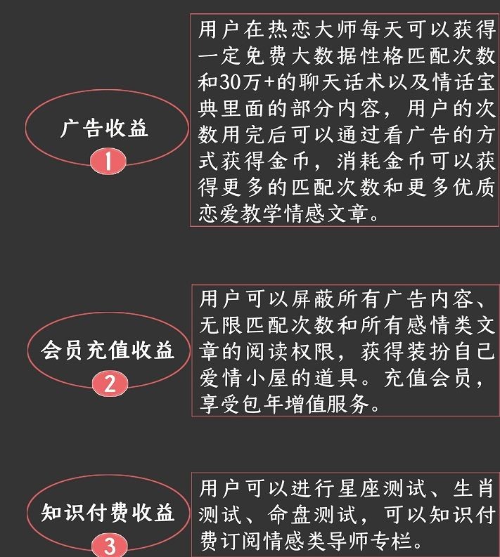 熱戀大師截圖