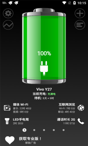 訊麗電量