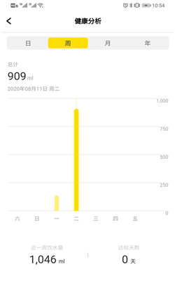 小水怪截圖